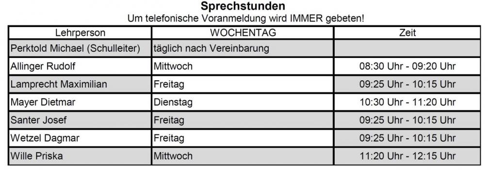 Sprechstunden